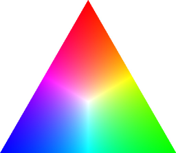 Color triangle