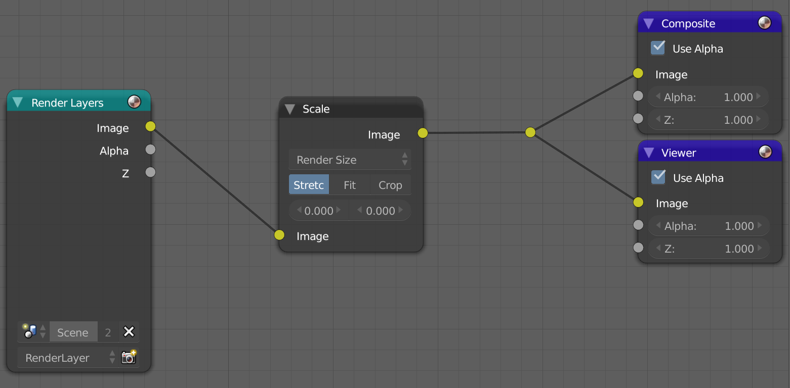 Basic example node setup