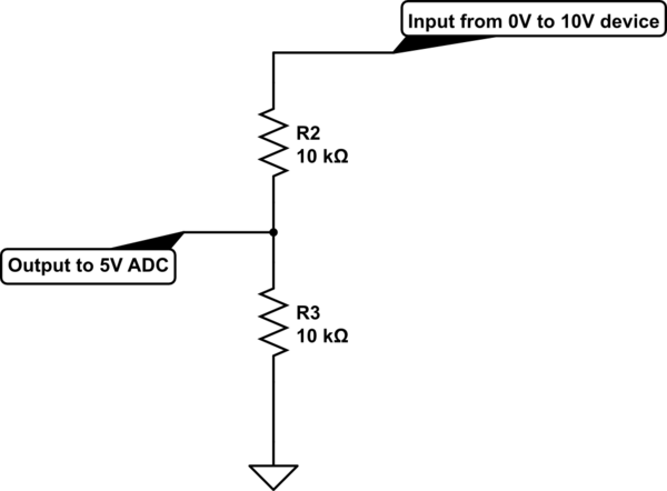 schematic