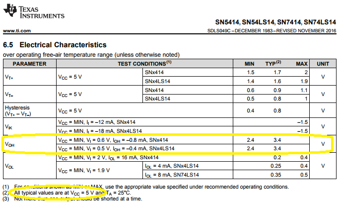 7414 Datasheet