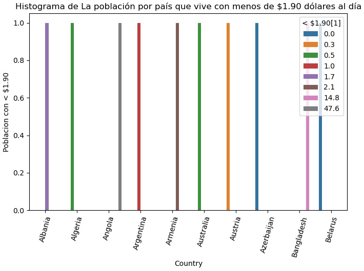 introducir la descripción de la imagen aquí