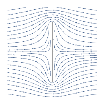 Mathematica graphics