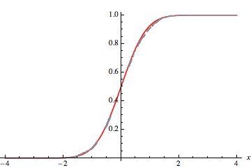 Mathematica graphics