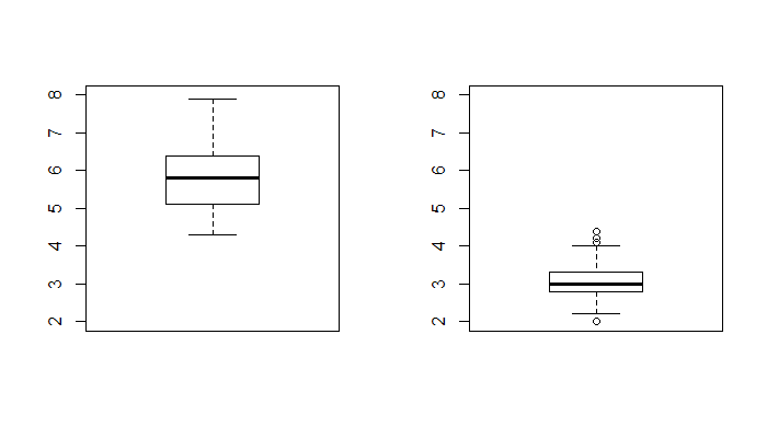 introducir la descripción de la imagen aquí