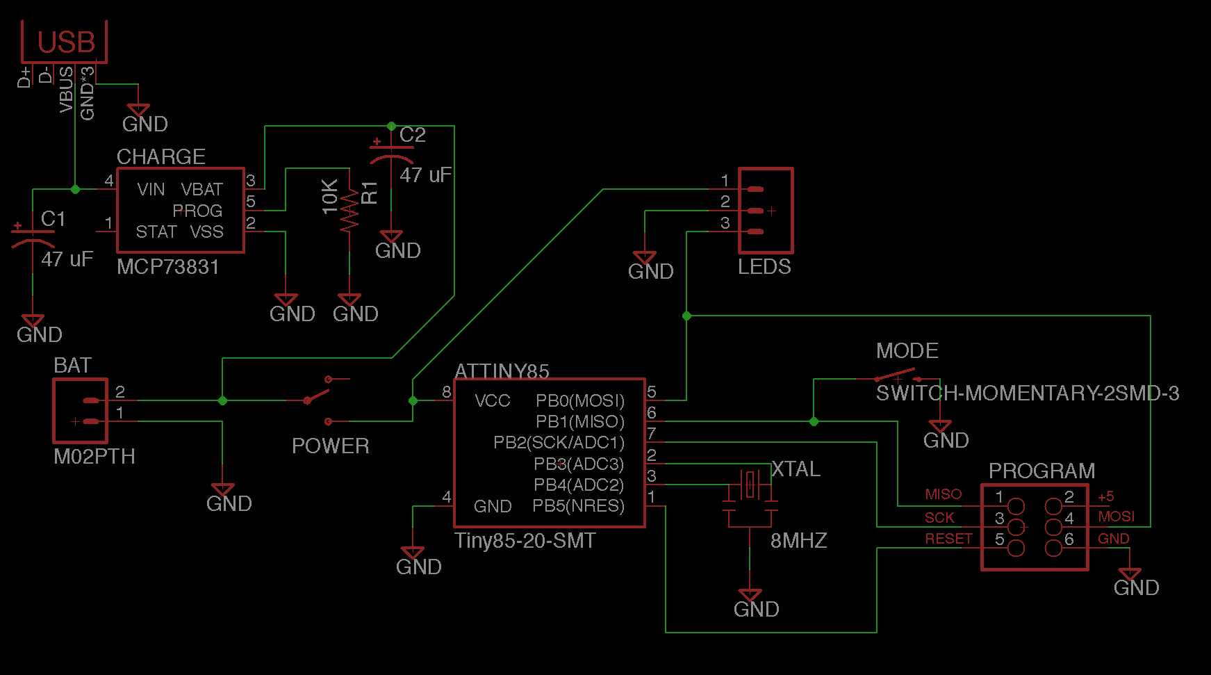 Project Schematic