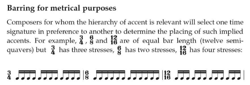 Excerpt from Behind Bars demonstrating inline time signatures