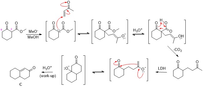 Aldol-Michael addition