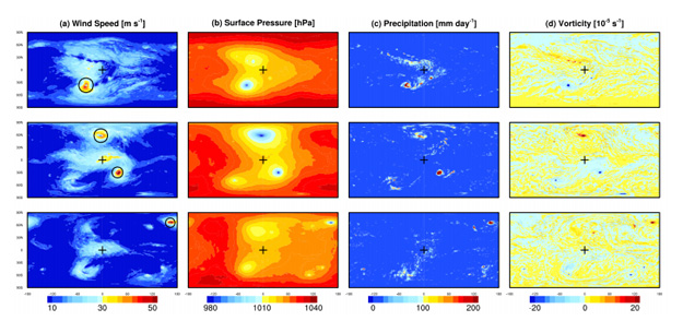 Atmospheric models of a tidally locked aquaplanet