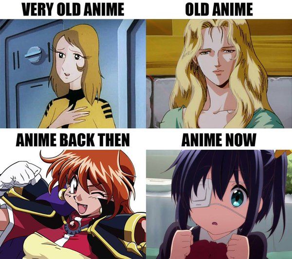 Anime age looks