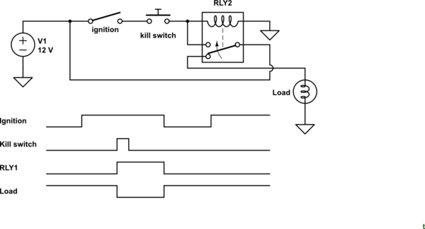 schematic