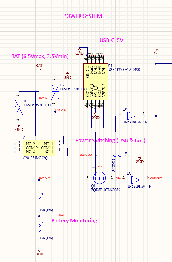 Power System Section of Schematic