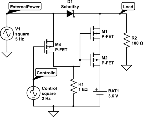 schematic