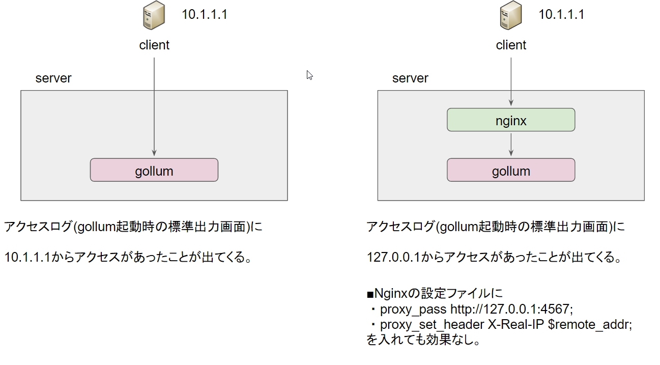 画像の説明をここに入力