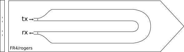 basic shape of the delay line