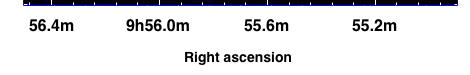 data analysis - Adjust axis labels in ds9 - Astronomy Stack Exchange