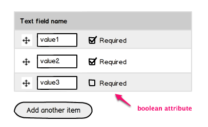 text field with attribute