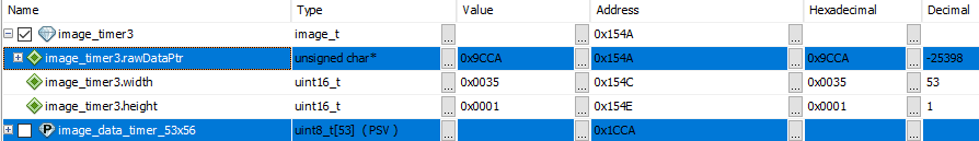 Debugger output - pointer-value gets highest bit toggled