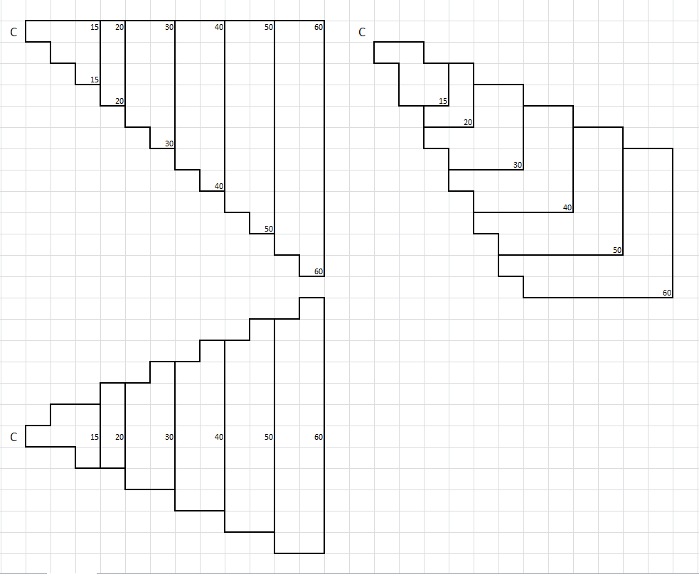 5e Cone AOE