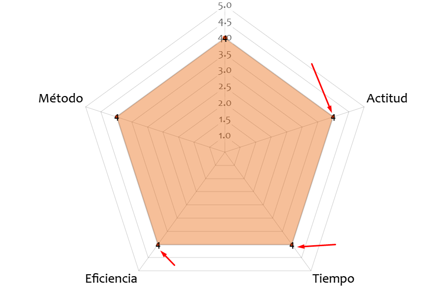 introducir la descripción de la imagen aquí