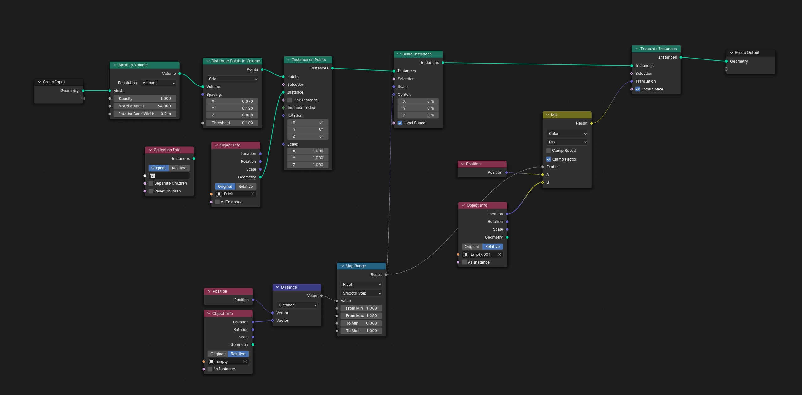 Node Setup