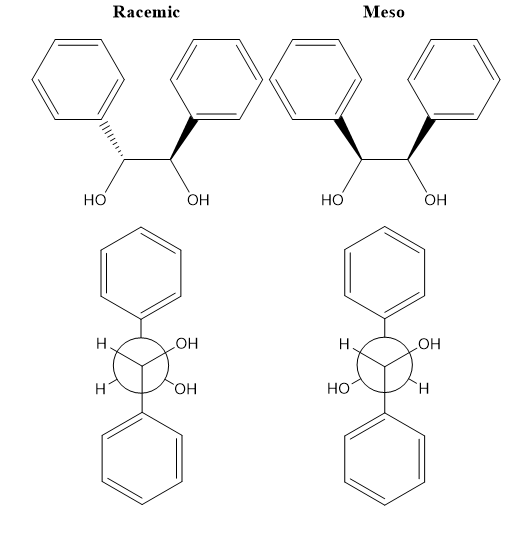 Racemic and Meso Hydrobenzoin