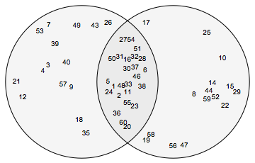 Mathematica graphics