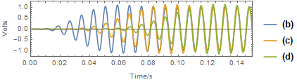 Mathematica graphics