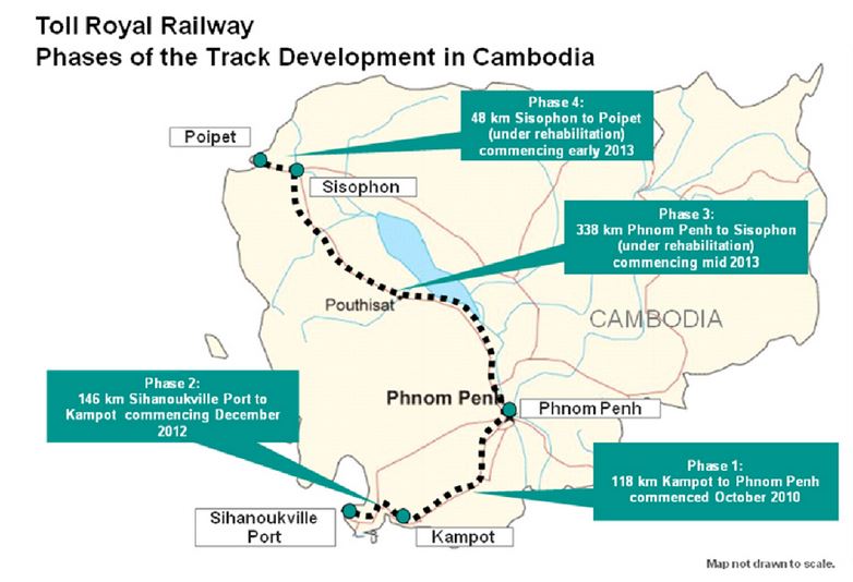 Cambodia trains