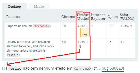 inserir a descrição da imagem aqui