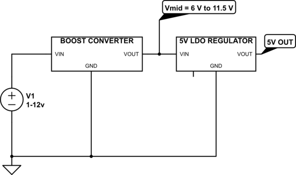 schematic