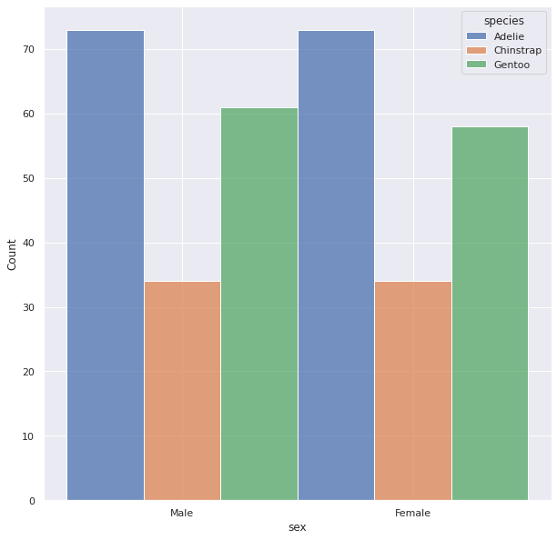 Result approach 1