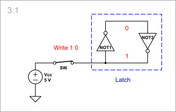 schematic