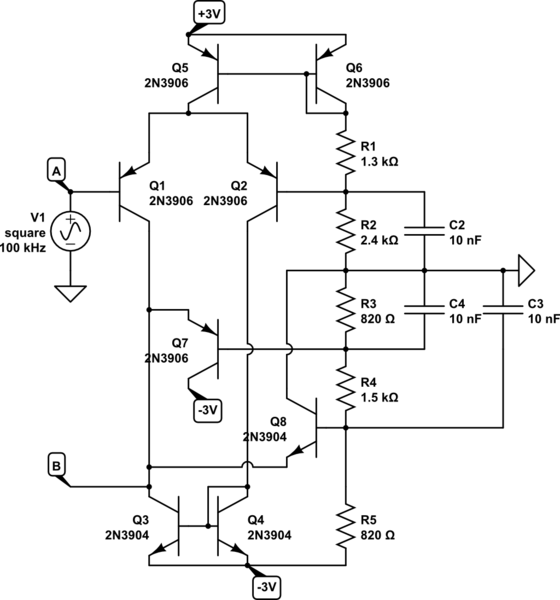 schematic