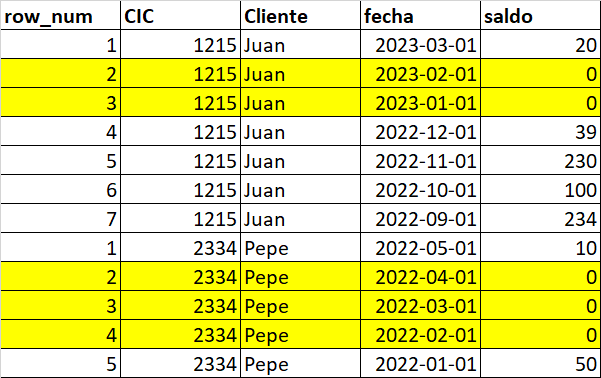 introducir la descripción de la imagen aquí