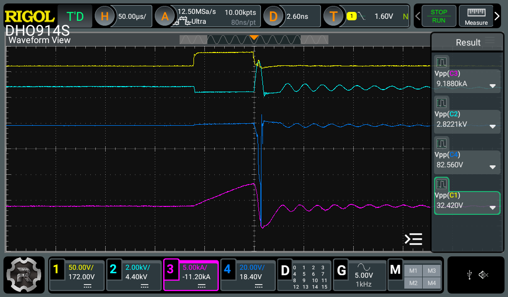 signals at 9kA