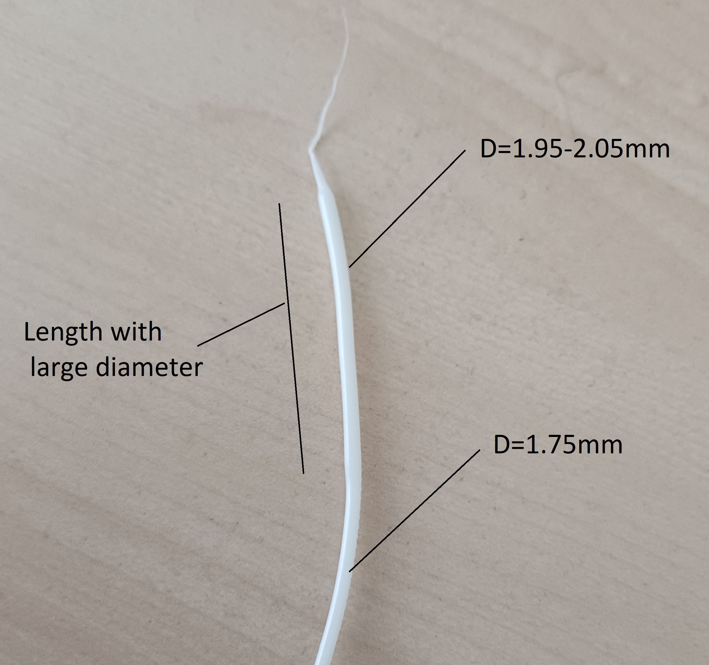 Filament diameter increases