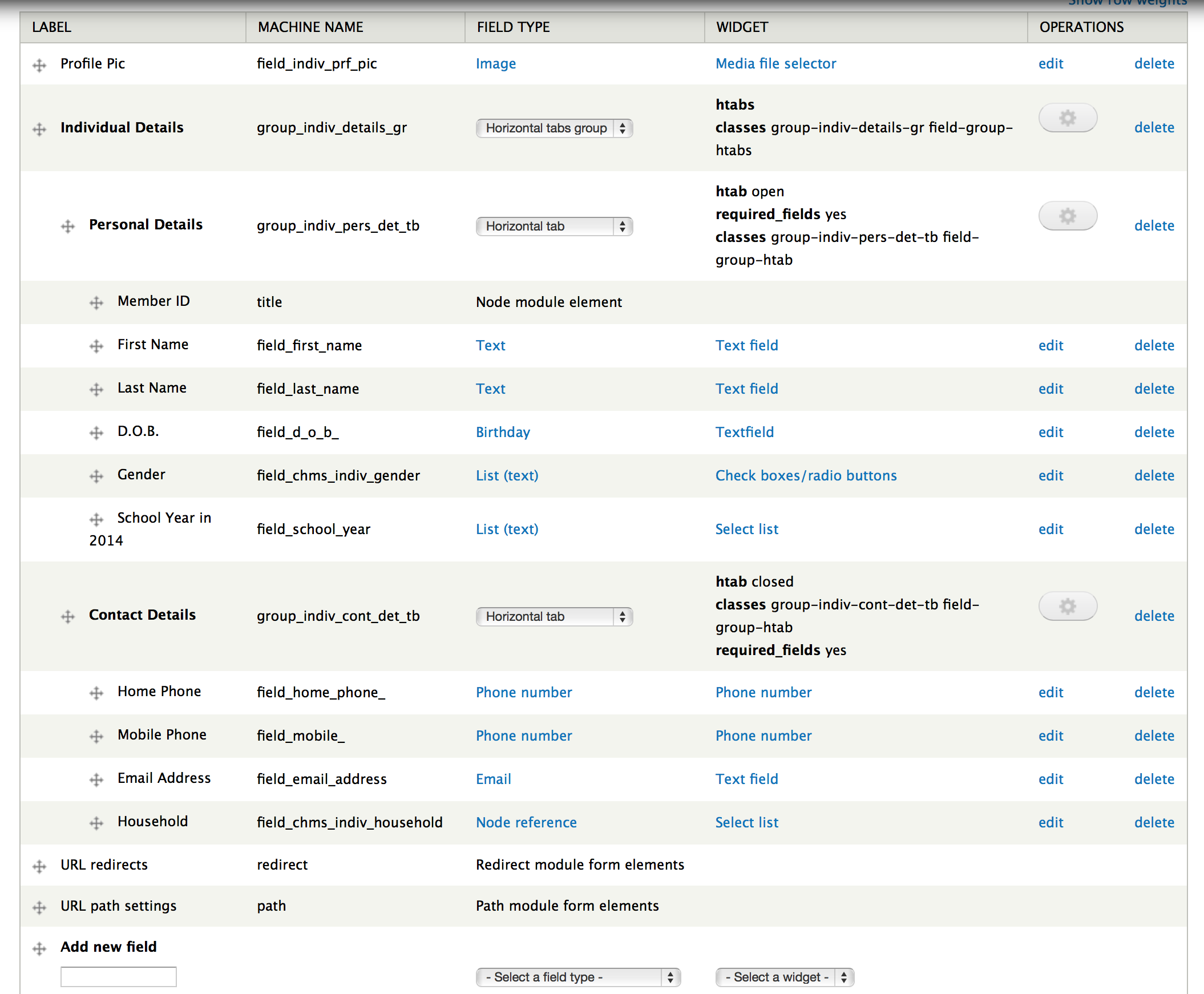 Individual Content Type