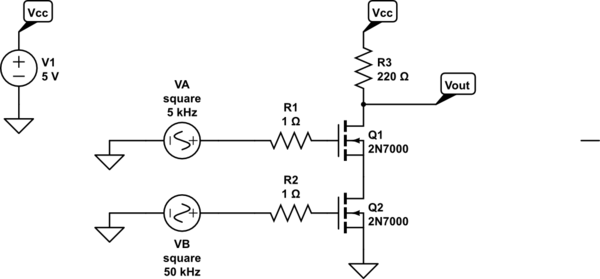 schematic