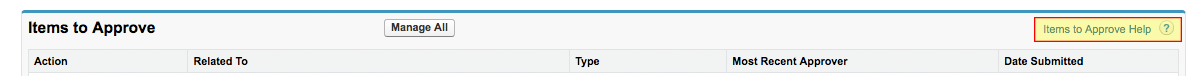 Items to Approve Help link highlighted