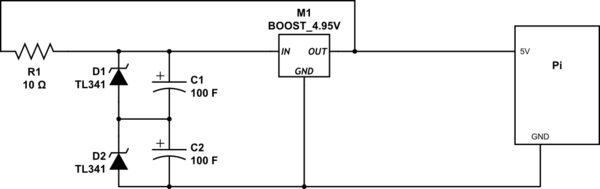 schematic