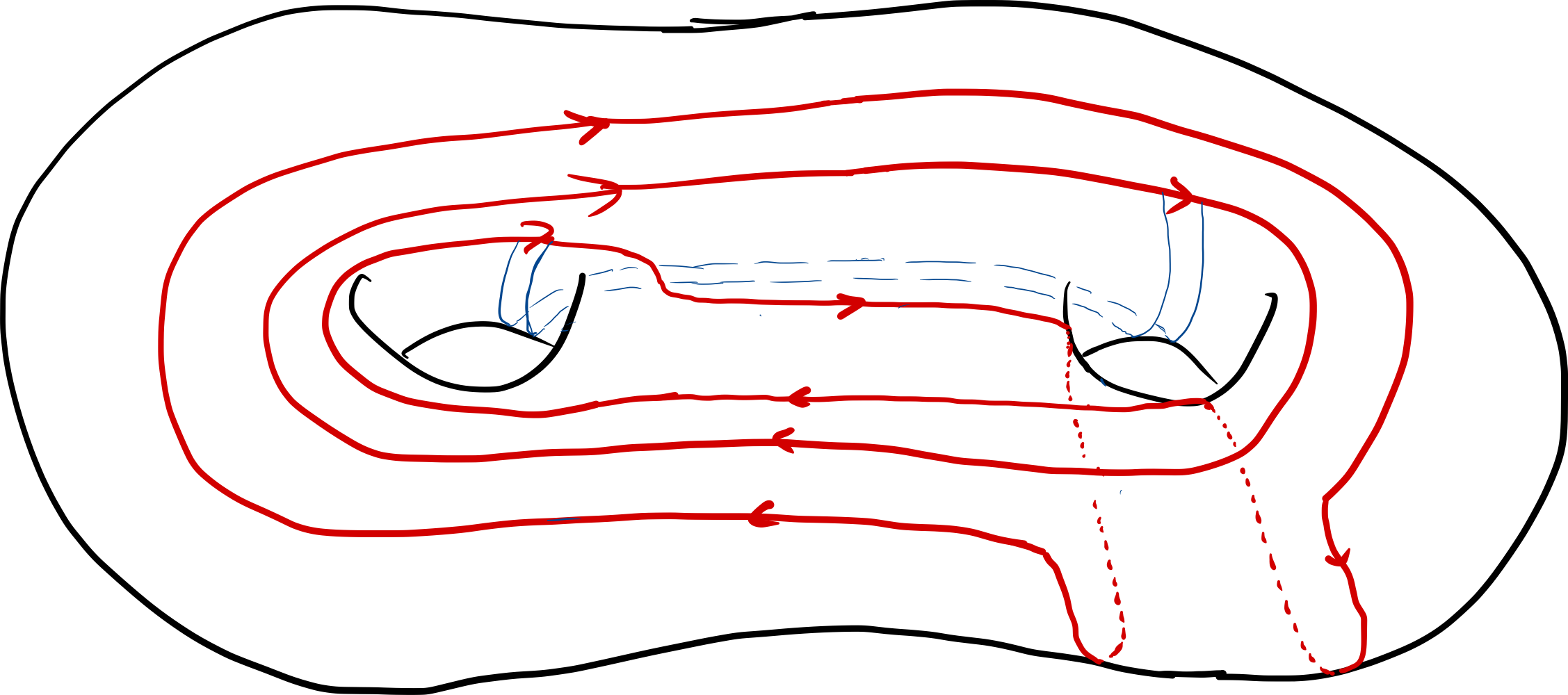 surface with two curves and one surgery arc