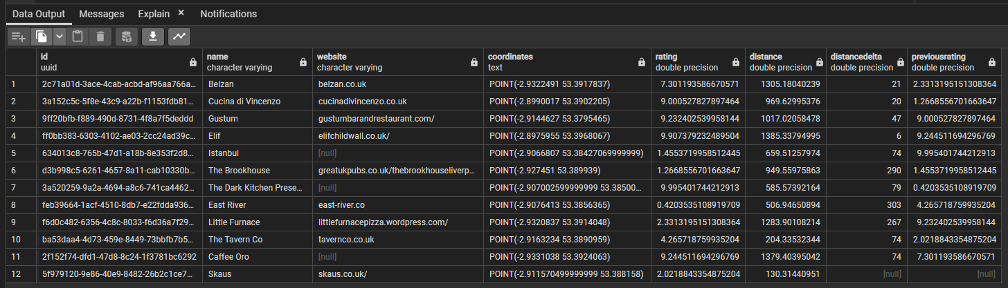 query result