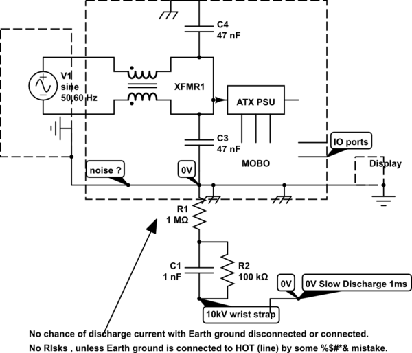 schematic