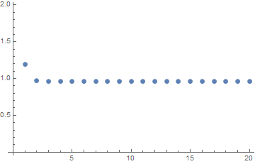 Mathematica graphics