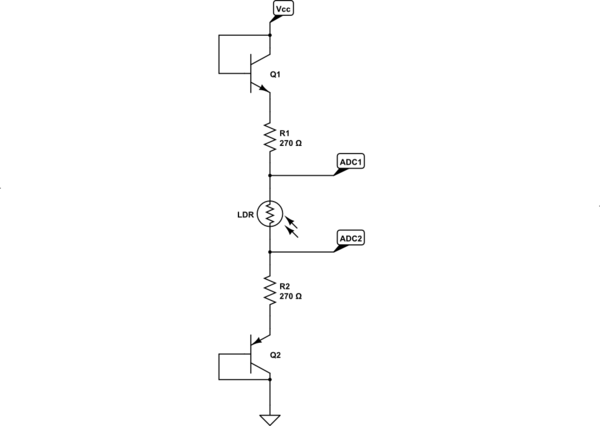 schematic