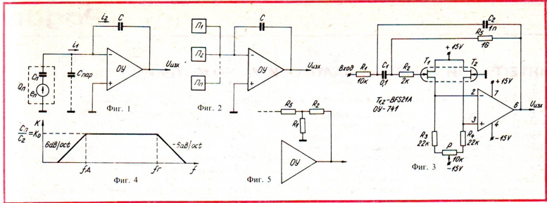 Charge amplifier (Brüel & Kjær)