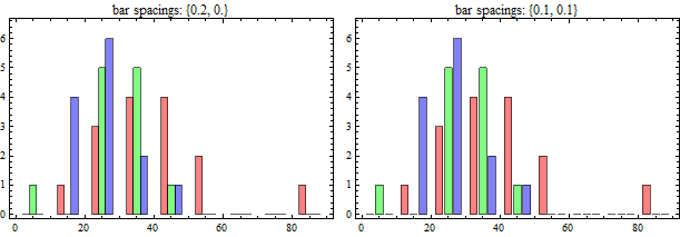 Mathematica graphics