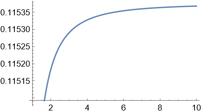 Mathematica graphics