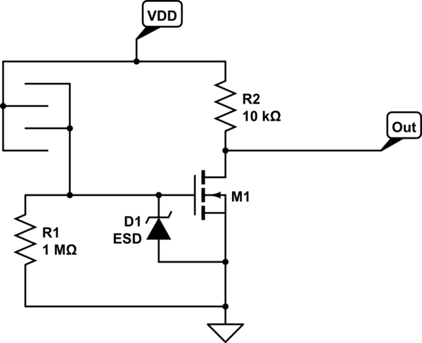 schematic