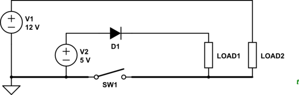 schematic